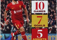 爱游戏电脑版-萨拉赫在中国队比赛中重要助攻，比赛规则变更引发热议！的简单介绍